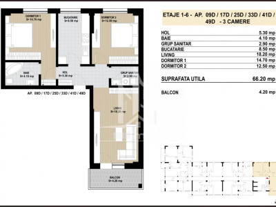 Grand Arena-apartament decomandat-finisaje premium